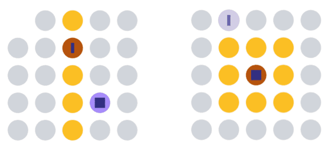 Question Shape Logic