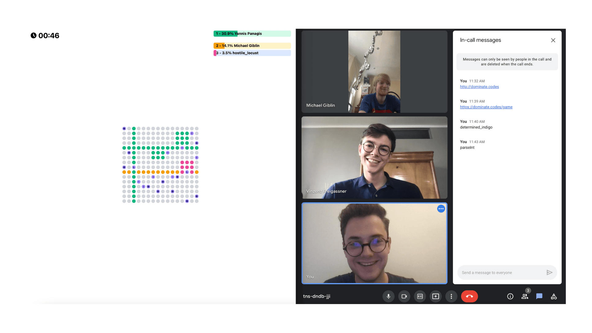 User testing